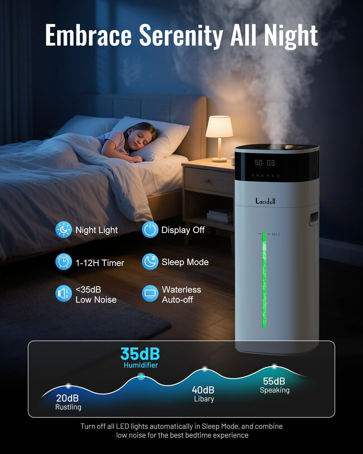 Cool and Warm Mist Humidifier Large Room, 5.3Gal/20L