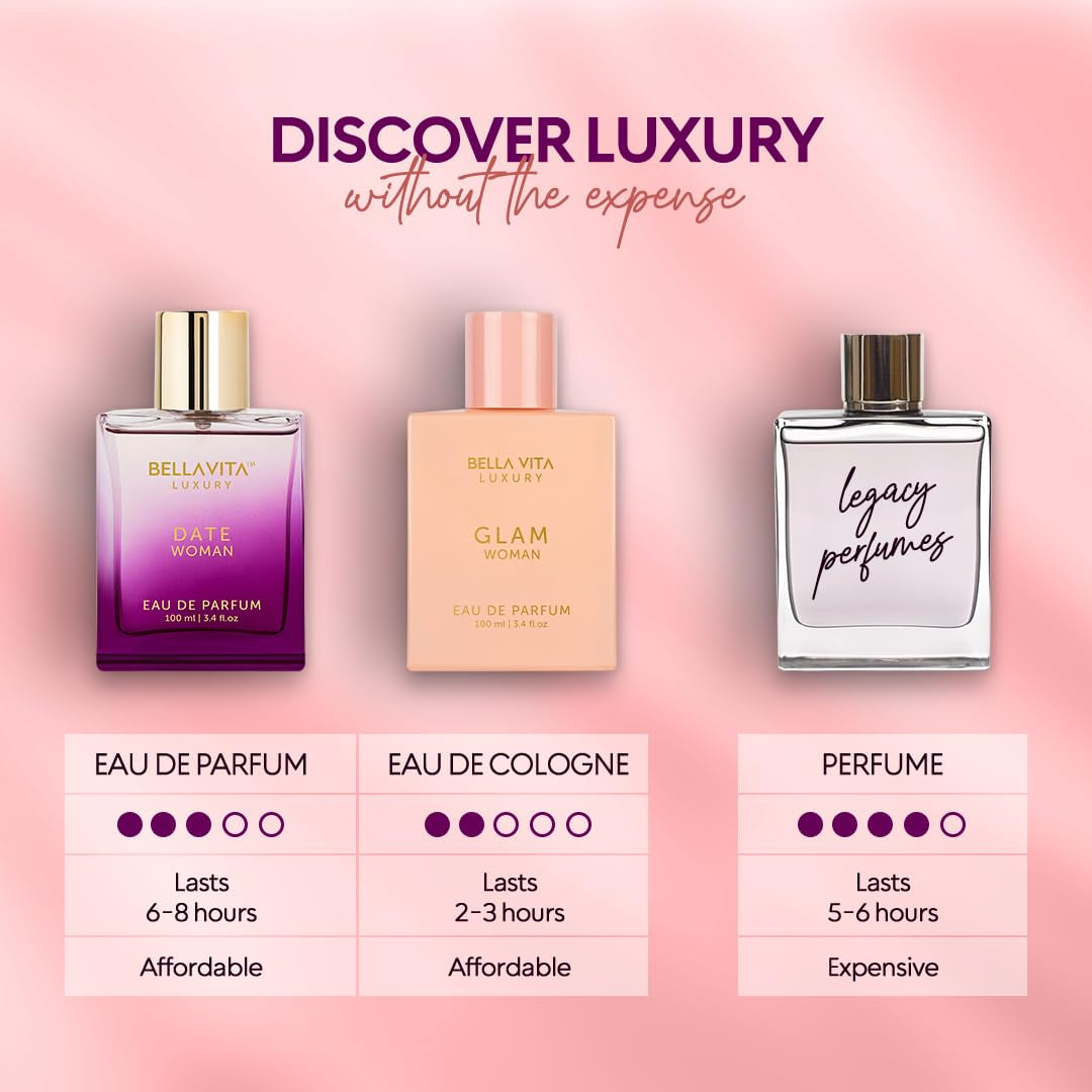 Bellavita Luxury DATE Eau De Parfum | 100 Ml (3.4 Fl.Oz.) | Perfume for Women | Floral, Pink Pepper, Jasmine, and Moss Notes | Long Lasting Fragrance