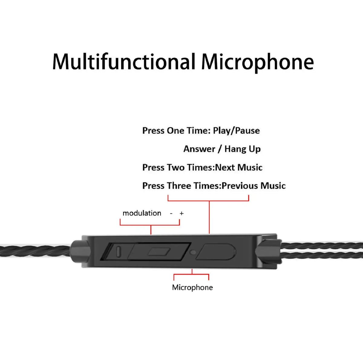 3.5mm Wired Headphones In Ear Headset Wired Earphones with Microphone Bass HiFi Stereo Earbuds Sports In-line Control For Phones