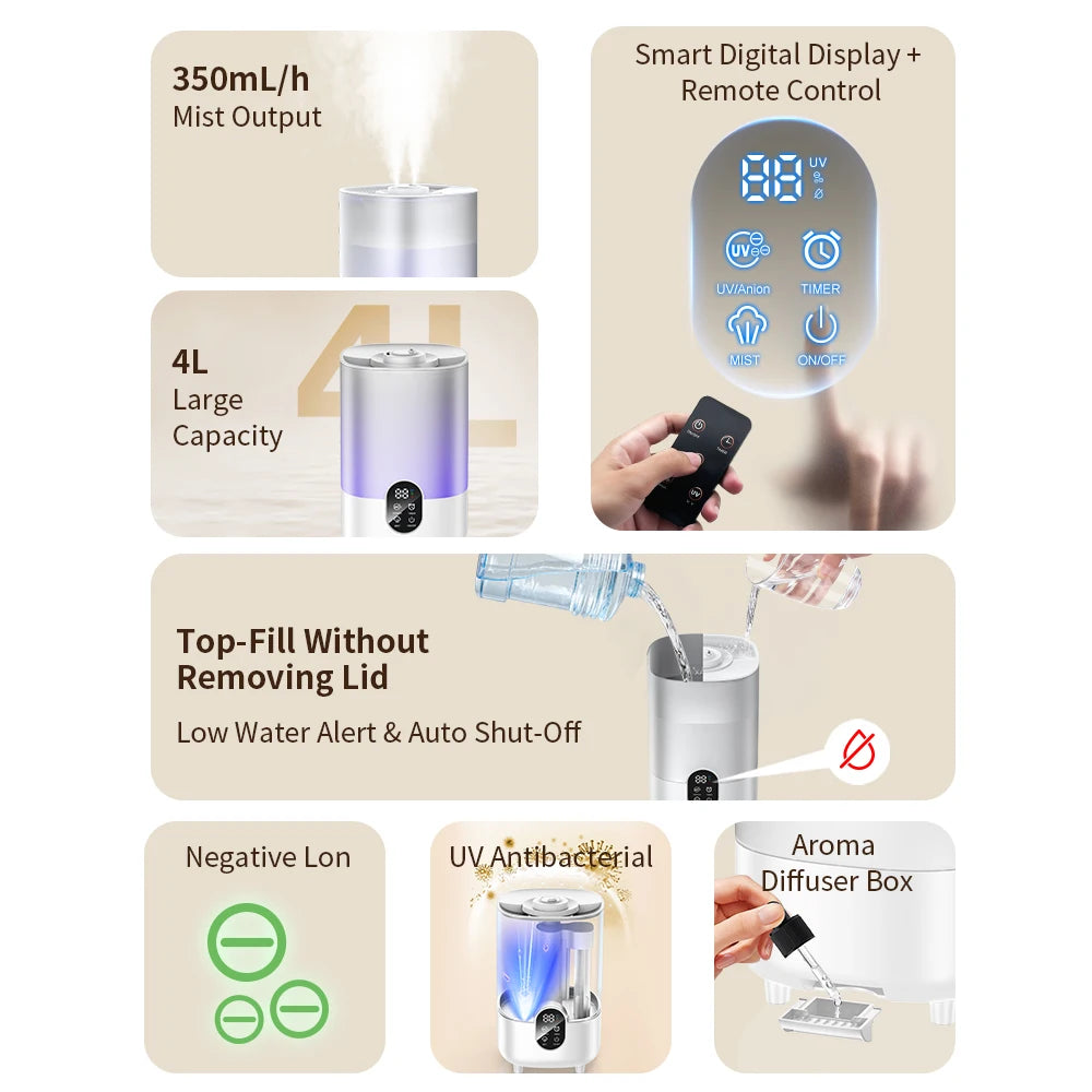 4L Air Humidifier Portable Small Aroma Diffuser 2 Spray Ports Large Capacity usb umidificador Home UV sterilization Humidifier