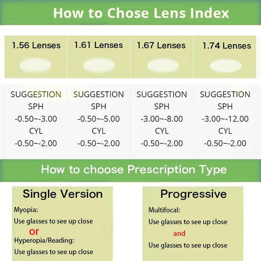 ZENOTTIC L Size Titanium Alloy Prescription Glasses Trend Square Unisex Anti Blue Light Progressive/Photochromic Optical Eyewear