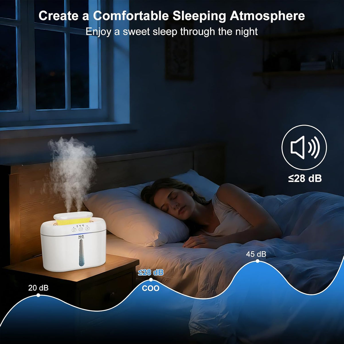 Humidifiers for Bedroom, 2L Top Fill Tank, 30H Runtime l Mist