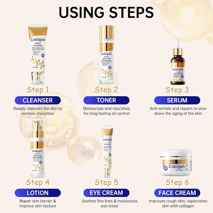 Collagen Skin Care Set, anti Aging Skincare Set for Face, Shrink Pores, Hydrate &amp; Firm Skin, 6 Pcs Individually Packaged Skincare Kits for Women with Cleanser, Toner, Lotion, Serum, Cream, Eye Cream.