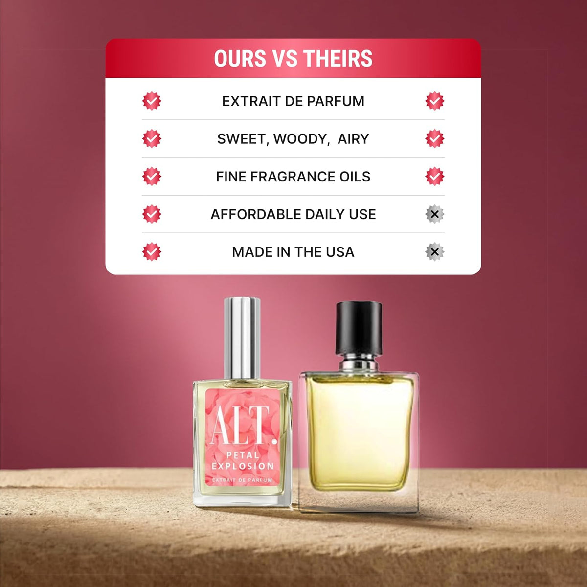 Petal Explosion - Inspired by Flower Bomb Perfume for Women, Extrait De Parfum, Long Lasting Floral Signature Luxury Women’S Fragrance, 60Ml