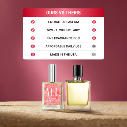 Petal Explosion - Inspired by Flower Bomb Perfume for Women, Extrait De Parfum, Long Lasting Floral Signature Luxury Women’S Fragrance, 60Ml