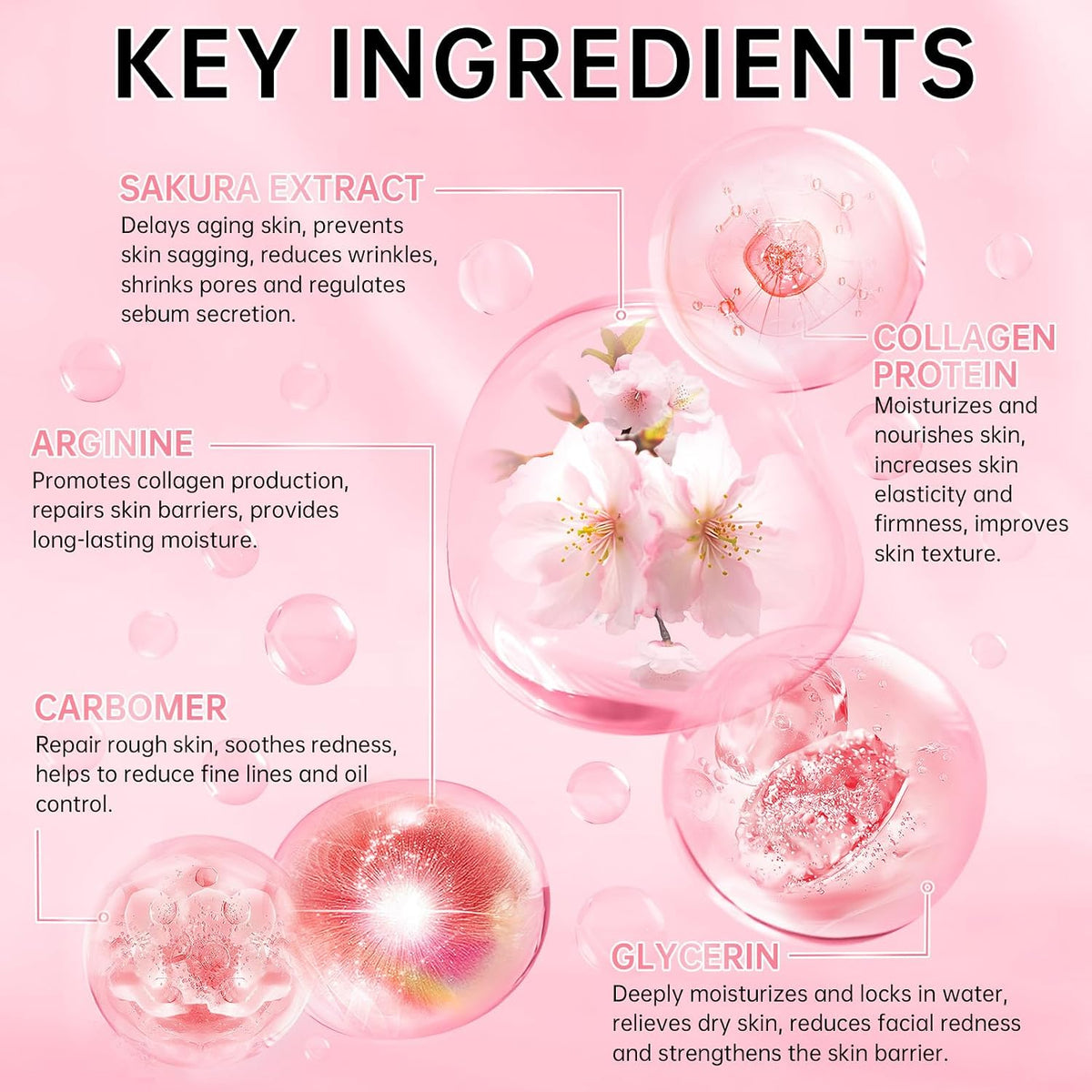 Collagen Sakura Skincare Gift Set, Cherry Blossom Skin Care Set for Teen Girls &amp; Women, Moisturizing &amp; Revitalizing Skin, 6Pcs Collagen Skin Care Routine Kits for Face, Korean Daily Skin Care