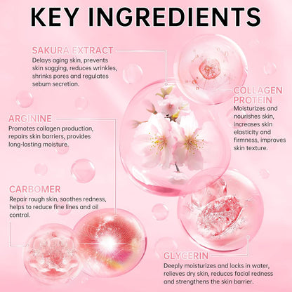 Collagen Sakura Skincare Gift Set, Cherry Blossom Skin Care Set for Teen Girls &amp; Women, Moisturizing &amp; Revitalizing Skin, 6Pcs Collagen Skin Care Routine Kits for Face, Korean Daily Skin Care