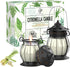 Citronella Candles Outdoor, 2 Pack Citronella Candle Lanterns with Lid
