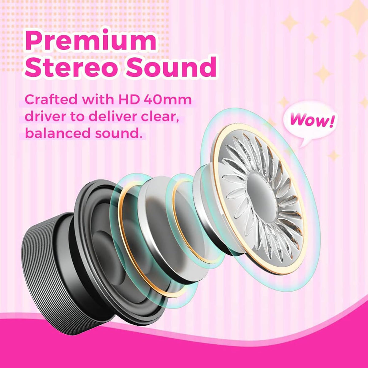 Kids Headphones, Wired Headphones for Kid with Safe Volume Limiter, Kid Headphone with Cord 3.5Mm Jack, On-Ear Girls Boys Toddler Headphone for School