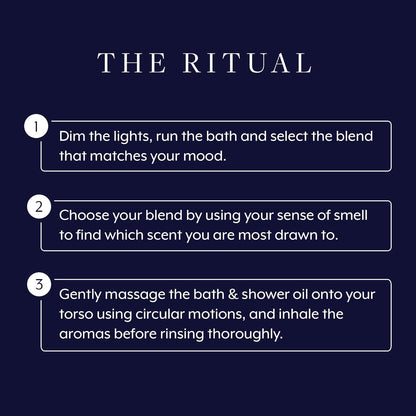 Essential Oil Blends, Luxury Shower and Body Oils