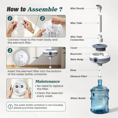 Humidifier Large Room 1000 Sq.Ft. Whole House &amp; Commercial