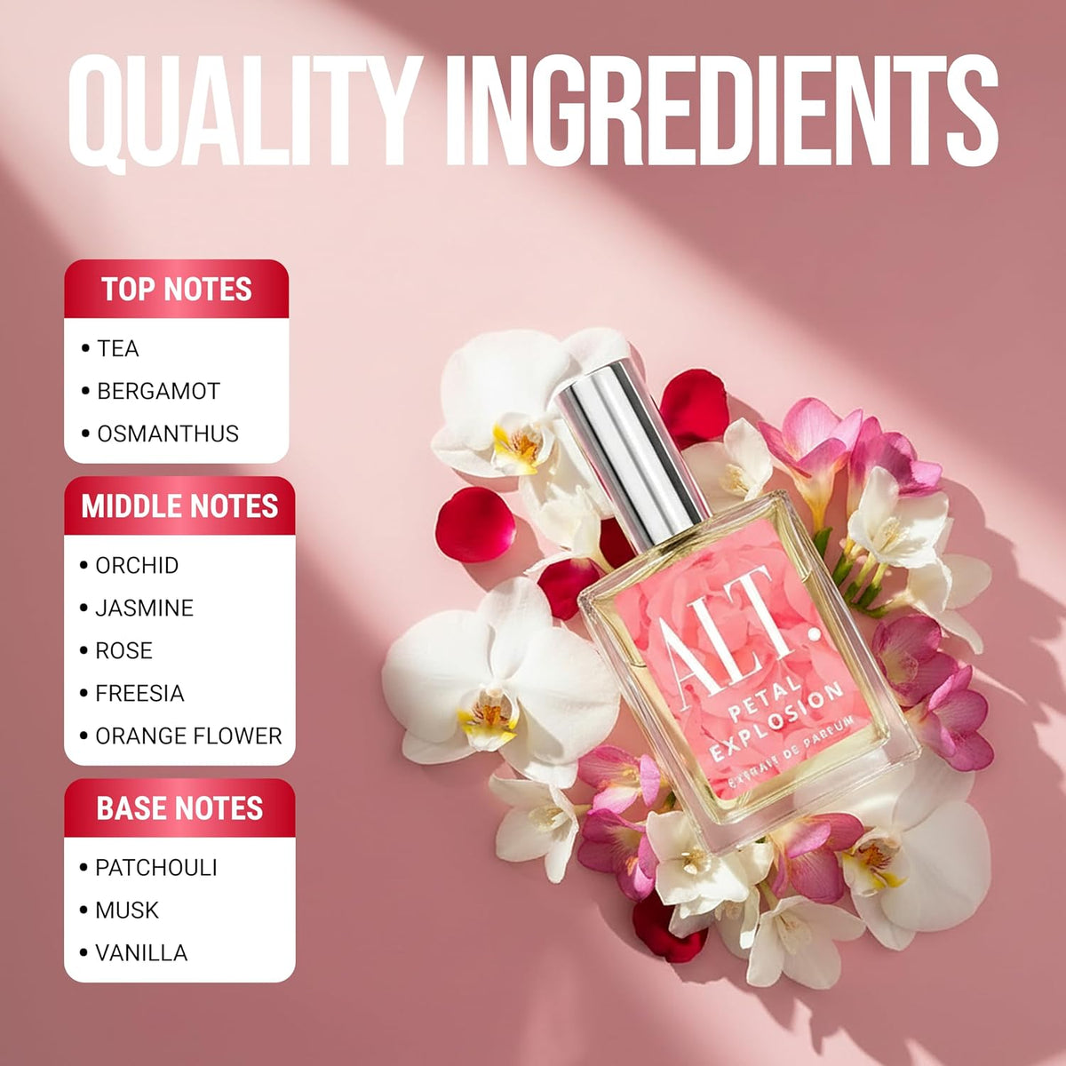 Petal Explosion - Inspired by Flower Bomb Perfume for Women, Extrait De Parfum, Long Lasting Floral Signature Luxury Women’S Fragrance, 60Ml