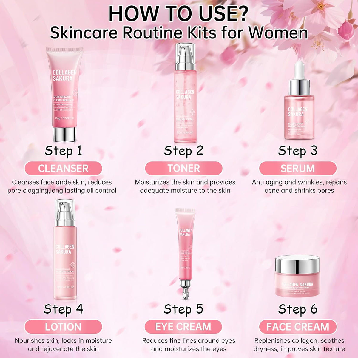 Collagen Sakura Skincare Gift Set, Cherry Blossom Skin Care Set for Teen Girls &amp; Women, Moisturizing &amp; Revitalizing Skin, 6Pcs Collagen Skin Care Routine Kits for Face, Korean Daily Skin Care
