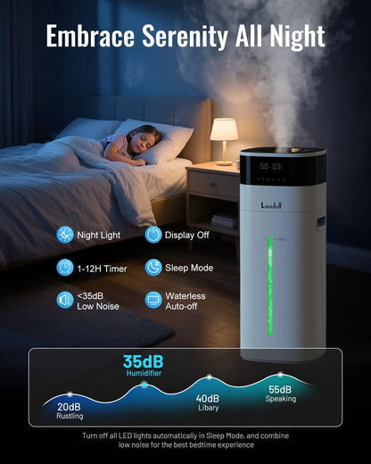 Cool and Warm Mist Humidifier Large Room, 5.3Gal/20L