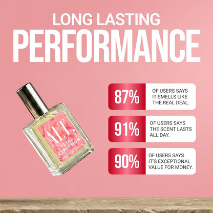 Petal Explosion - Inspired by Flower Bomb Perfume for Women, Extrait De Parfum, Long Lasting Floral Signature Luxury Women’S Fragrance, 60Ml