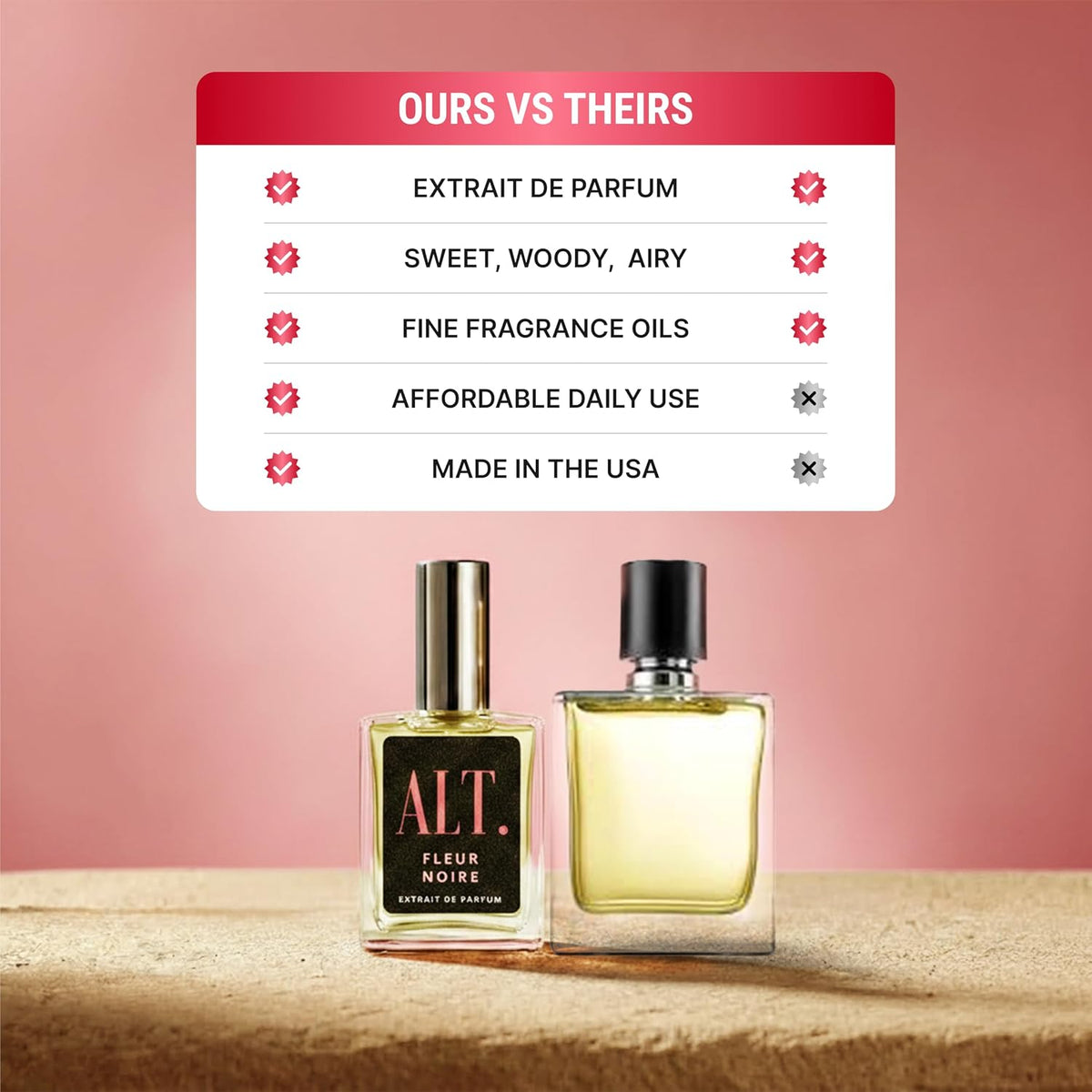 Fleur Noire - Inspired by Blk Opiu.M Perfume for Women, Extrait De Parfum, Long Lasting Fragrance with Coffee, Jasmine &amp; Vanilla Notes, 60Ml