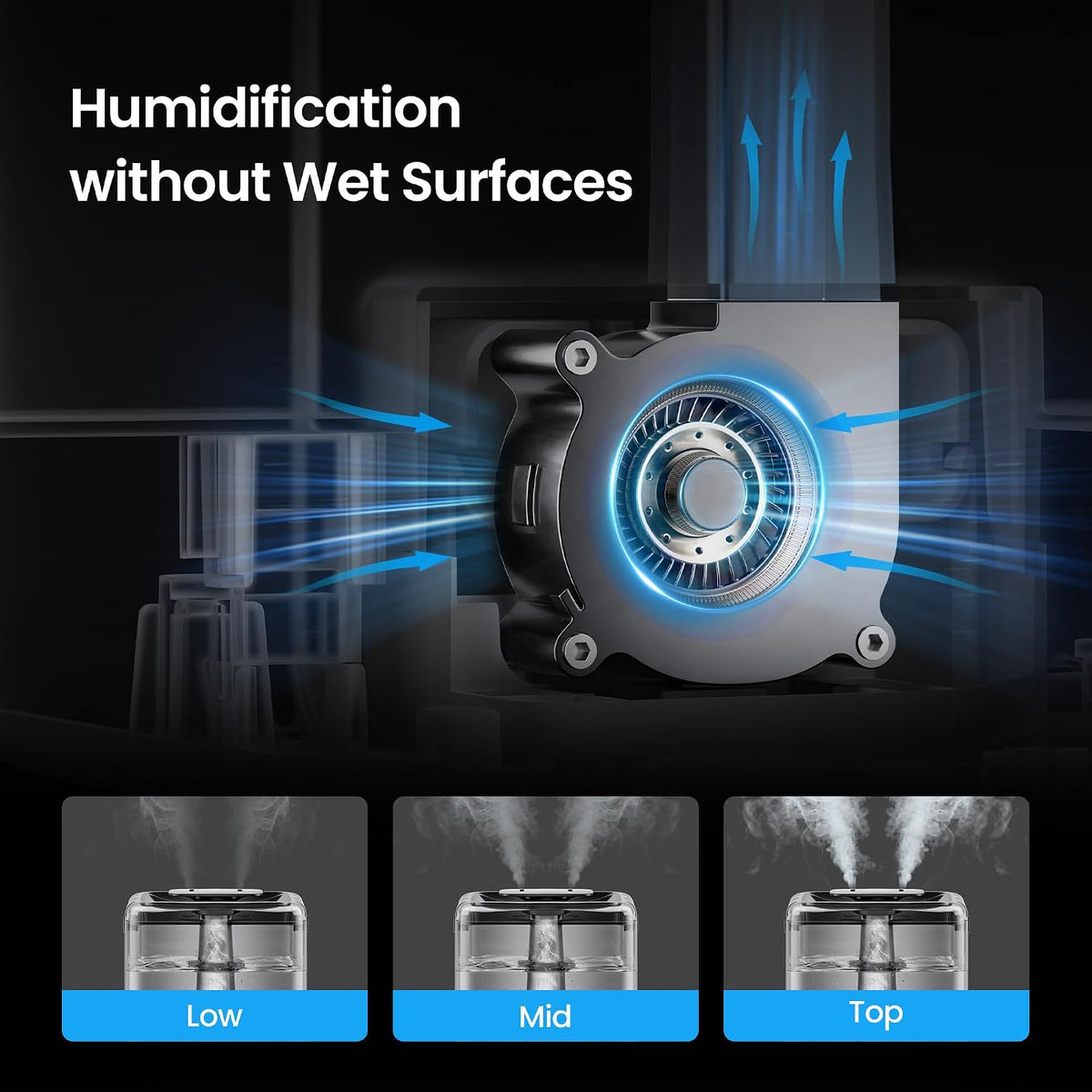 Smart Humidifiers for Bedroom Large Room Home, 6L Cool Mist Top Fill Humidifier with Essential Oil Diffuser, Smart App &amp; Voice Control, for Nursery &amp; Plants, Black, 1 Pack + 7 Color Nightlight
