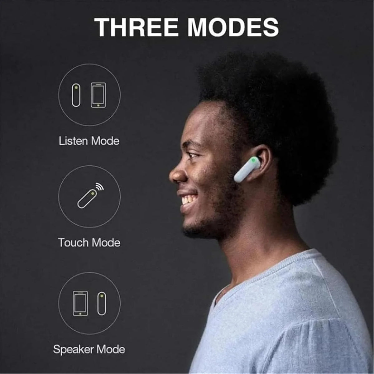Translator Earbuds 144 Languages Real Time Online Offline Translation Earphones