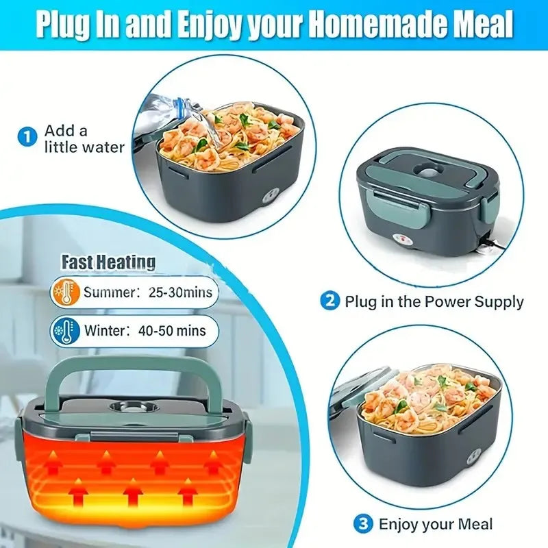 2 in 1 Electric Heating Lunch Box 1 5L For Car Home 220V 60W Portable Stainless Steel Food Container Bento Box