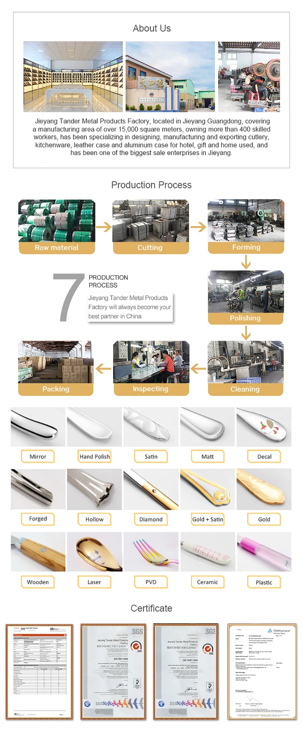 6/12/15Pcs Sliver Heavy Cutlery Stainless Steel 304 Tableware Western Dinner Set Mirror Hammer Pattern Handle Knife Fork Spoon
