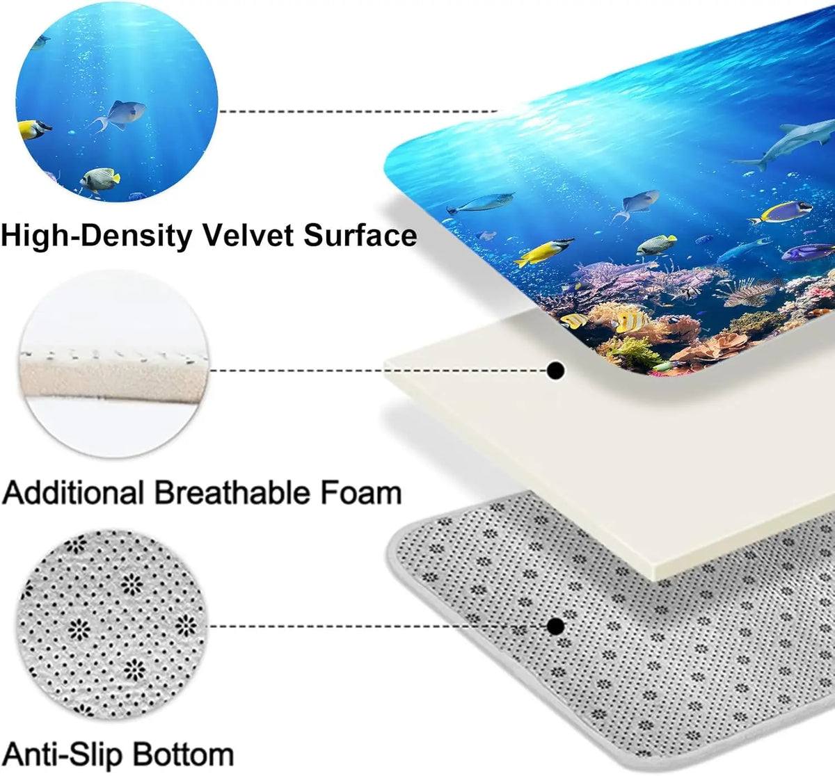 4-Piece Sunlight Sea Fish Ocean Theme Bathroom Set with Rugs Shower Curtain 12 Hooks-Machine-Washable Blackout Polyester