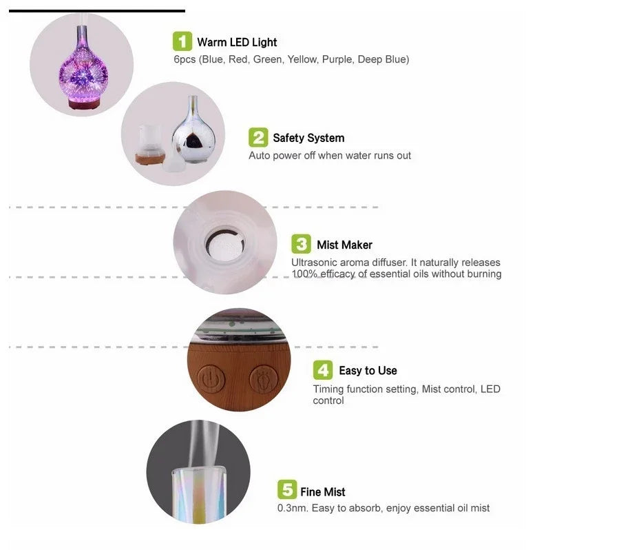 3D Creative Glass Essential Oil Diffuser with 200ml Capacity Aroma Mist Humidifier for Hotels US Plug