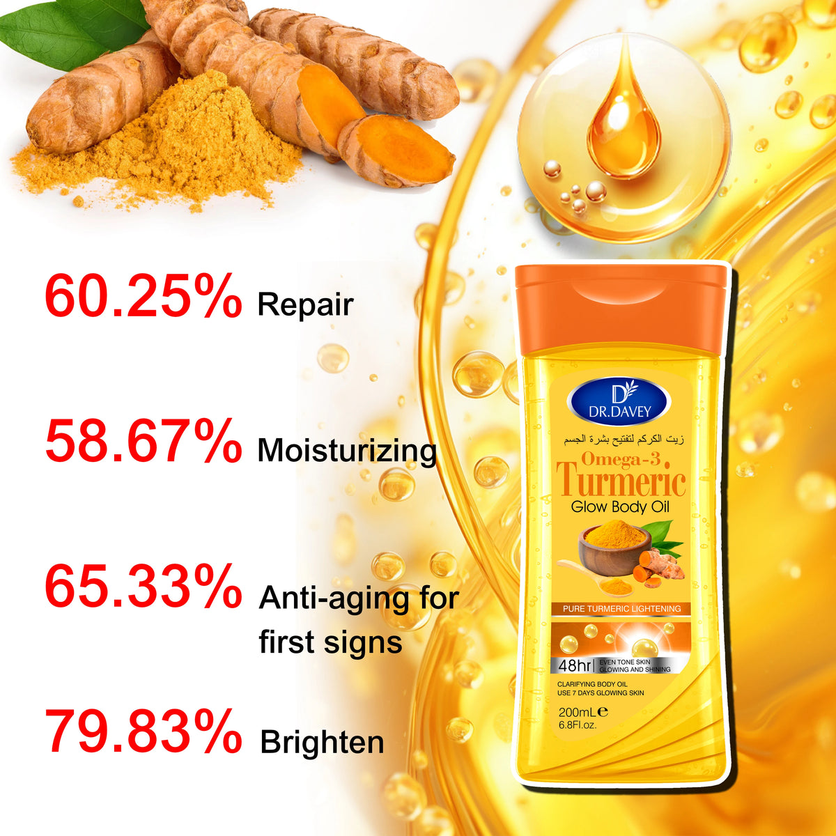 DR.DAVEY Omega-3 Turmeric Glow Body Oil Brightening Repair 48H Moisture USA Warehouse Ready Stock 200ml+200ml One Set
