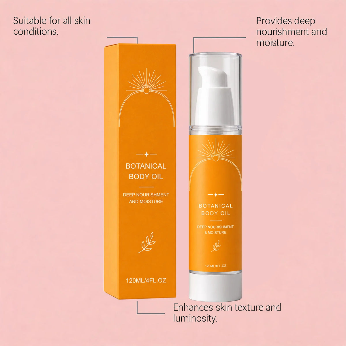 Body Moisturizing Oil Botanical Essential Improve Dry Crack Softening Moisturizing Glowing Skin Care Daily Care Body Lotion New