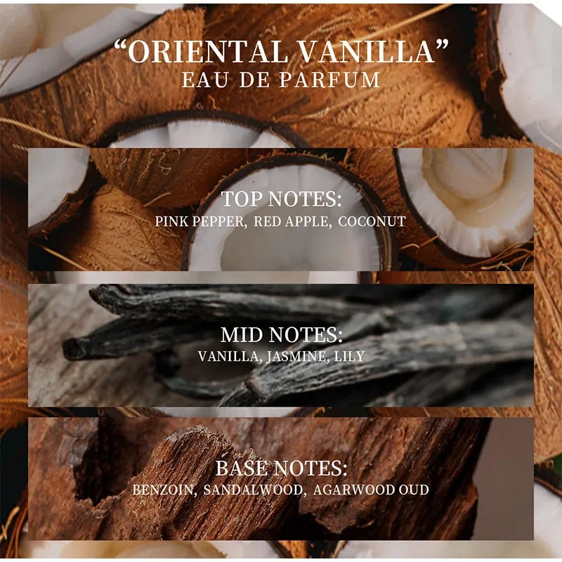 New Premium Unisex Coconut Fragrance Long-lasting Fresh Coconut Milk Gourmet Fragrance Alcohol-free Sandalwood Women&