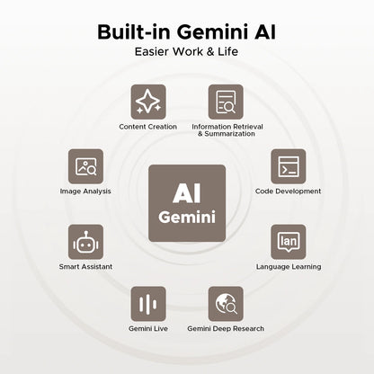 DOOGEE Tab E3 Pro 2 in 1 Tablet PC Gemini AI 13'' IPS Display 8GB 256GB 11000mAh Battery Android 15 High Quality Quad Speakers