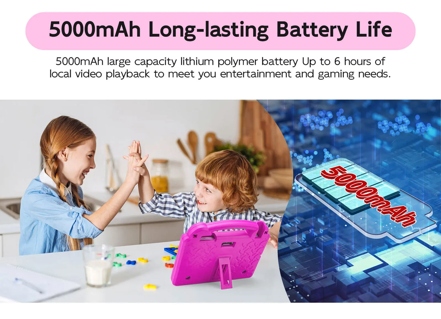 Paitanry 10.1 Inch Kids Tablet 8GB(4+4 Expand) RAM 64GB ROM CPU A523 2.0GHZ 5000Mah Octa-Core Learning Education Children Tablet