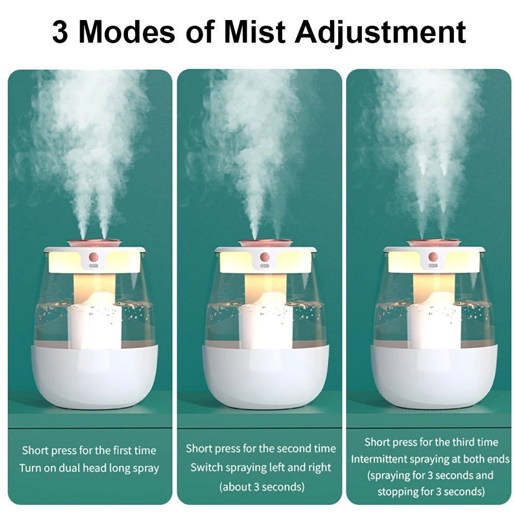 Air Humidifier Large Capacity Home Humidifier Professional Double Spray Port Mist Maker Mute Air Humidifier for Room with Light