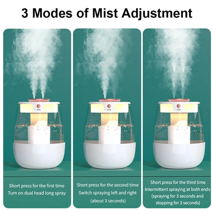 Air Humidifier Large Capacity Home Humidifier Professional Double Spray Port Mist Maker Mute Air Humidifier for Room with Light