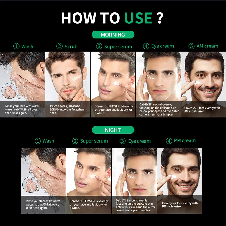 Men Facial Care Kit Face Wash Moisturizer Eye Cream Anti Aging Oil Control