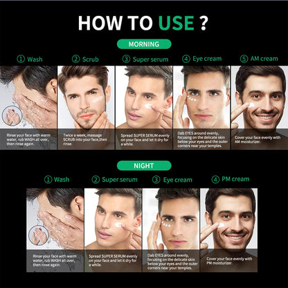 Men Facial Care Kit Face Wash Moisturizer Eye Cream Anti Aging Oil Control