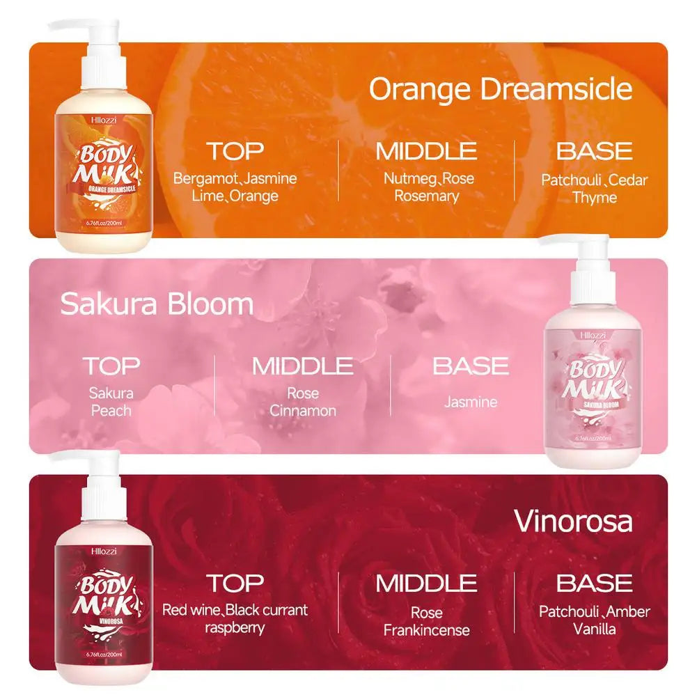 Scented Body Lotion For Women, Deep Moisturizing Cream, Womens Long-lasting Fragrance Cherry Blossom Vanilla Rose Body Lotions