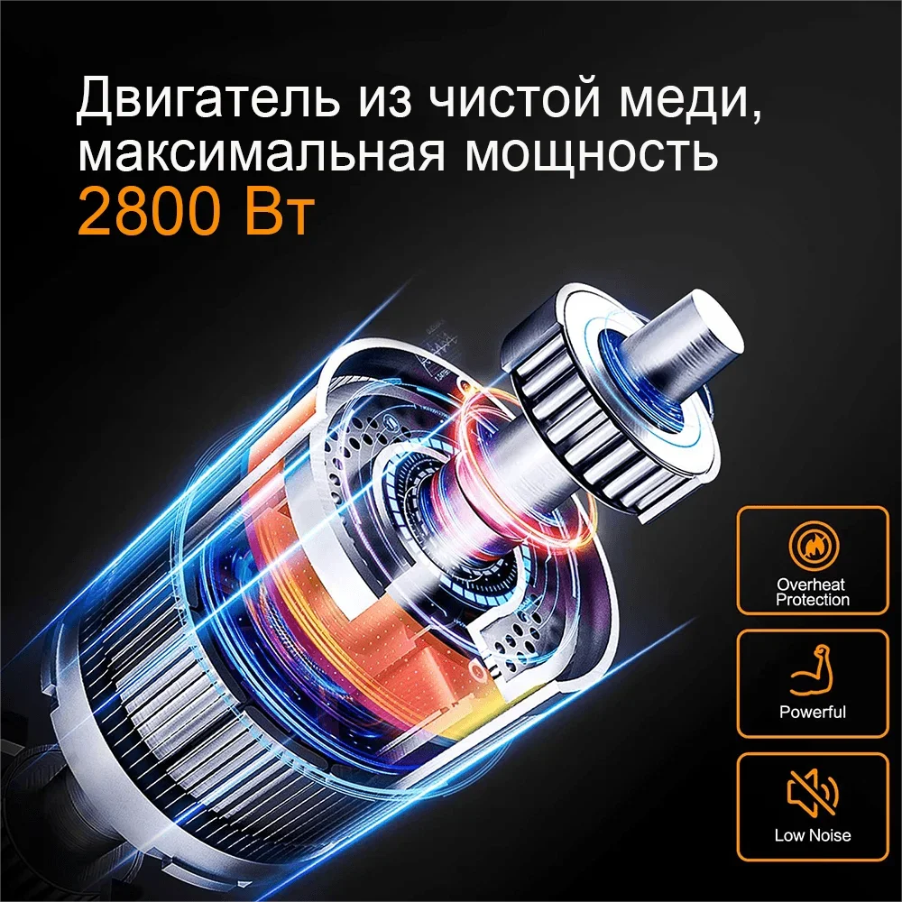 2800W Electric Meat Grinders Food Crusher With 3 Steel Cutting Plates Multifunctional Vegetable Slicer Kitchen Appliances