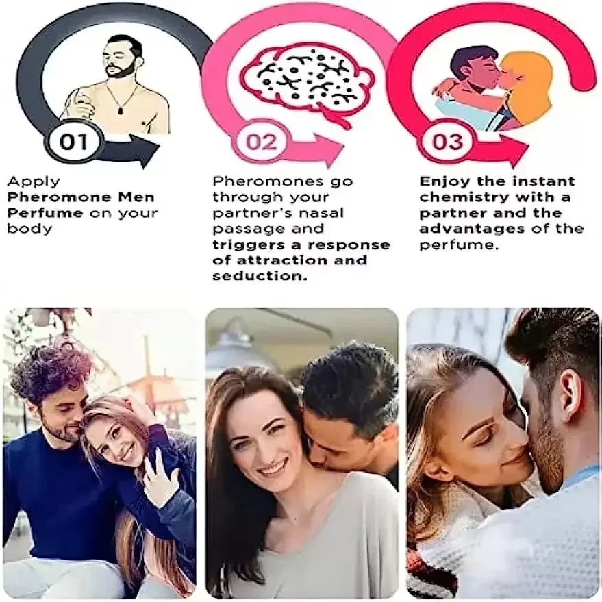 Pheromone Seductive Perfume Of Man To Attract Woman Charming Fragrance Women Flirting Dating Scent Long Lasting Body Spray-k*2o