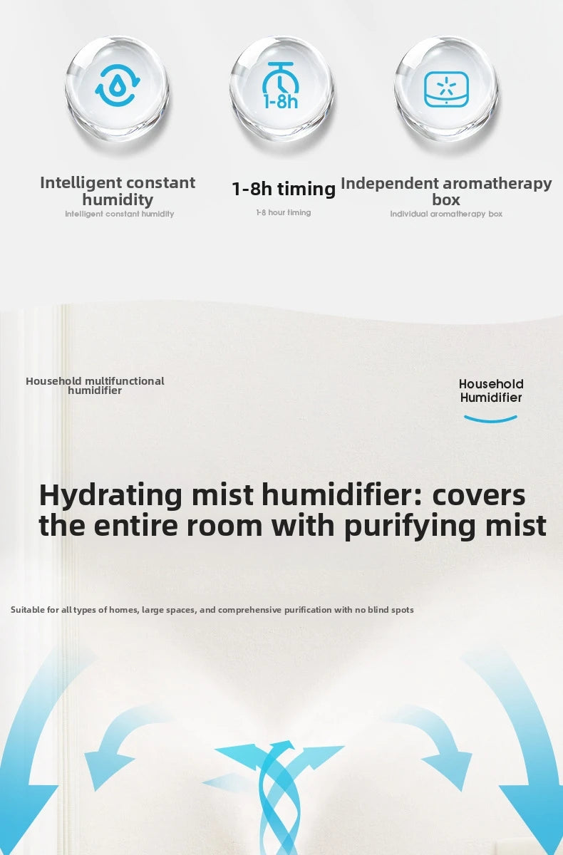 6.5L Large Capacity Humidifier – Ultrasonic Cool Mist for Home/Office,Quiet Operation, Anti-Static &amp; Dry Air Relief, Adjustable