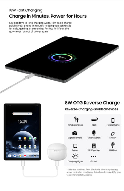 Blackview ZENO 10 5G AI Tablet,T8200 Ocat Core,11" FHD+ 90Hz Display, Smart tablets android 15 Pad PC With Bluetooth планшет