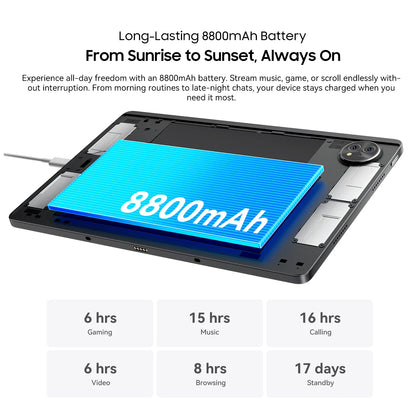 Blackview ZENO 10 5G AI Tablet,T8200 Ocat Core,11" FHD+ 90Hz Display, Smart tablets android 15 Pad PC With Bluetooth планшет