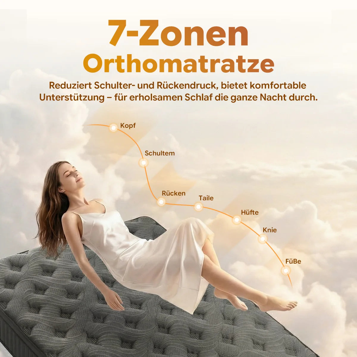 SKSBTF 7-Zone Spring Mattress 90/140/160x200 Cm Cold Foam Height 25 Cm with H3 Hardness, Edge Reinforcement Breathability