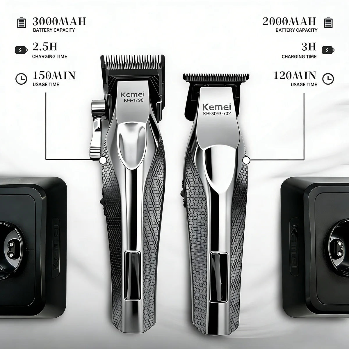 Kemei Hair Trimmer Professional Hair Clipper Electric Haircut Machine Rechargeable Hair Clipper 0 MM Trimmer for Men KM-3023-702