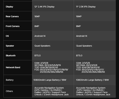 World Premiere DOOGEE T40 Tablet 11" IPS 2.5K Display 8GB 512GB Android 14 Helio G99 8580mAh 18W Charge Hi-Res Quad Speakers