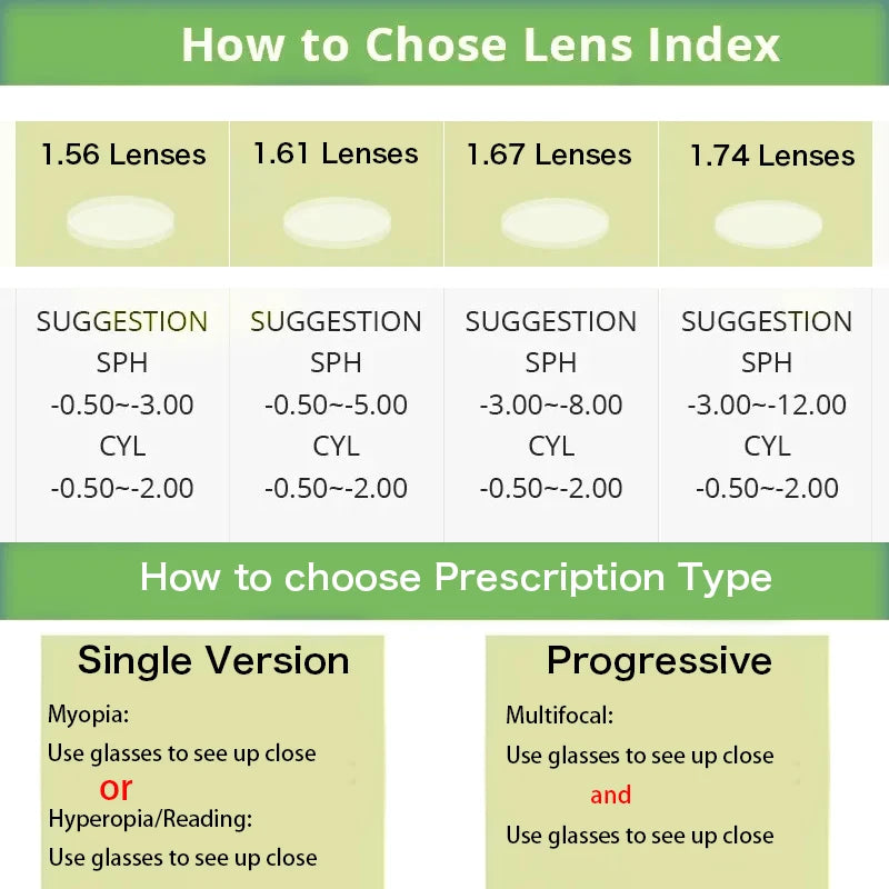 ZENOTTIC L Size Titanium Alloy Prescription Glasses Trend Square Unisex Anti Blue Light Progressive/Photochromic Optical Eyewear