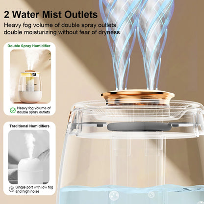 Air Humidifier Large Capacity Home Humidifier Professional Double Spray Port Mist Maker Mute Air Humidifier for Room with Light