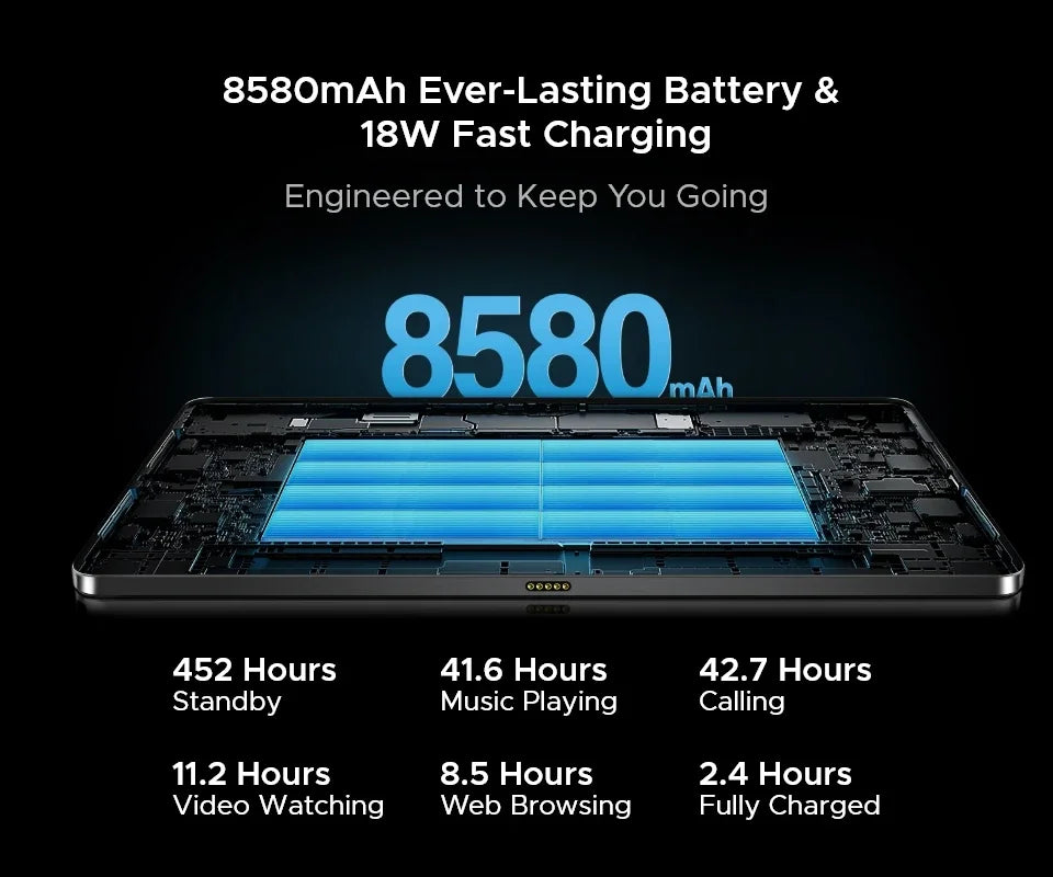 World Premiere DOOGEE T40 Tablet 11" IPS 2.5K Display 8GB 512GB Android 14 Helio G99 8580mAh 18W Charge Hi-Res Quad Speakers
