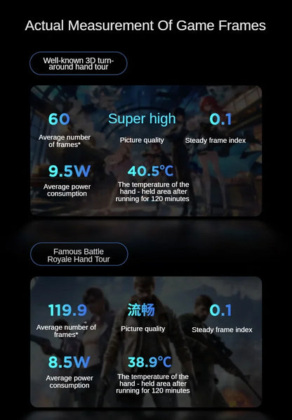New 2025 Lenovo LEGION Y700 4th 8.8-inch 3K Snapdragon8 Supreme Edition 3040*1904 7600mAh Battery 68W Super Fast Charge