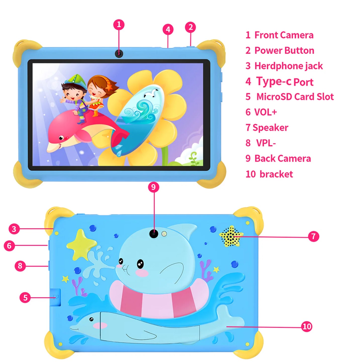 2026 New 7 Inch Cartoon Pattern Kids' tablets Quad Core 4GB RAM 64GB ROM 5G WiFi Learning Education Games Tablet Children's Gift