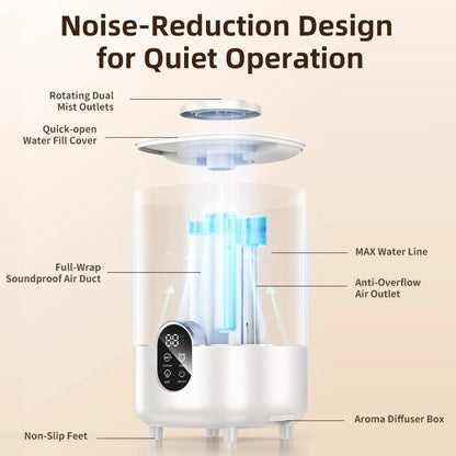 4L Air Humidifier Portable Small Aroma Diffuser 2 Spray Ports Large Capacity usb umidificador Home UV sterilization Humidifier